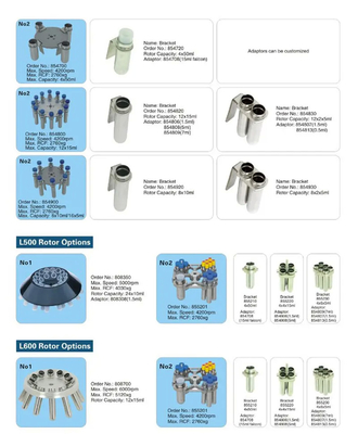 Harga Pabrik Kecepatan Maks 5000rpm Centrifuge Klinis Laboratorium untuk Rumah Sakit Laboratorium