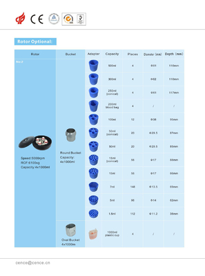 CL5R Centrifuge Berpendingin 5000rpm Kapasitas 4x1000ml untuk Analisis Darah